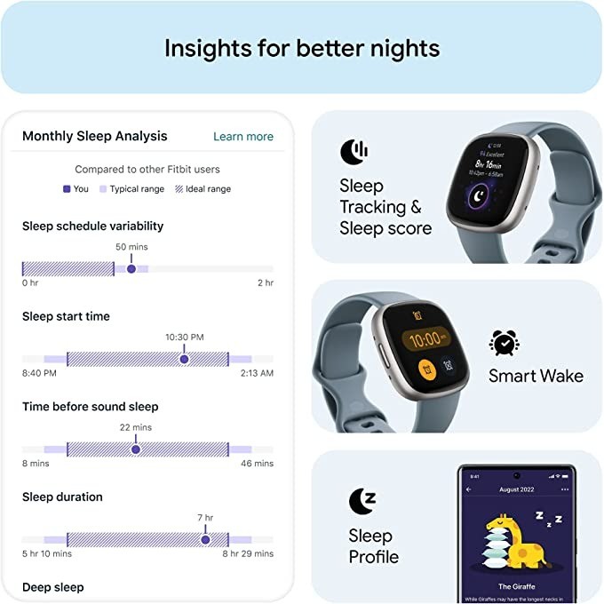 Fitbit Versa 4 Smart Watch Bui - Smartwatch Watches Digital ulasan dan harga