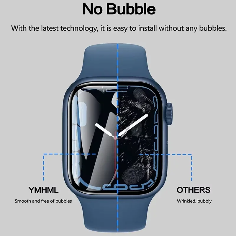 Protector Film For Apple Watch - Smart Watch Screen Protector ulasan dan harga
