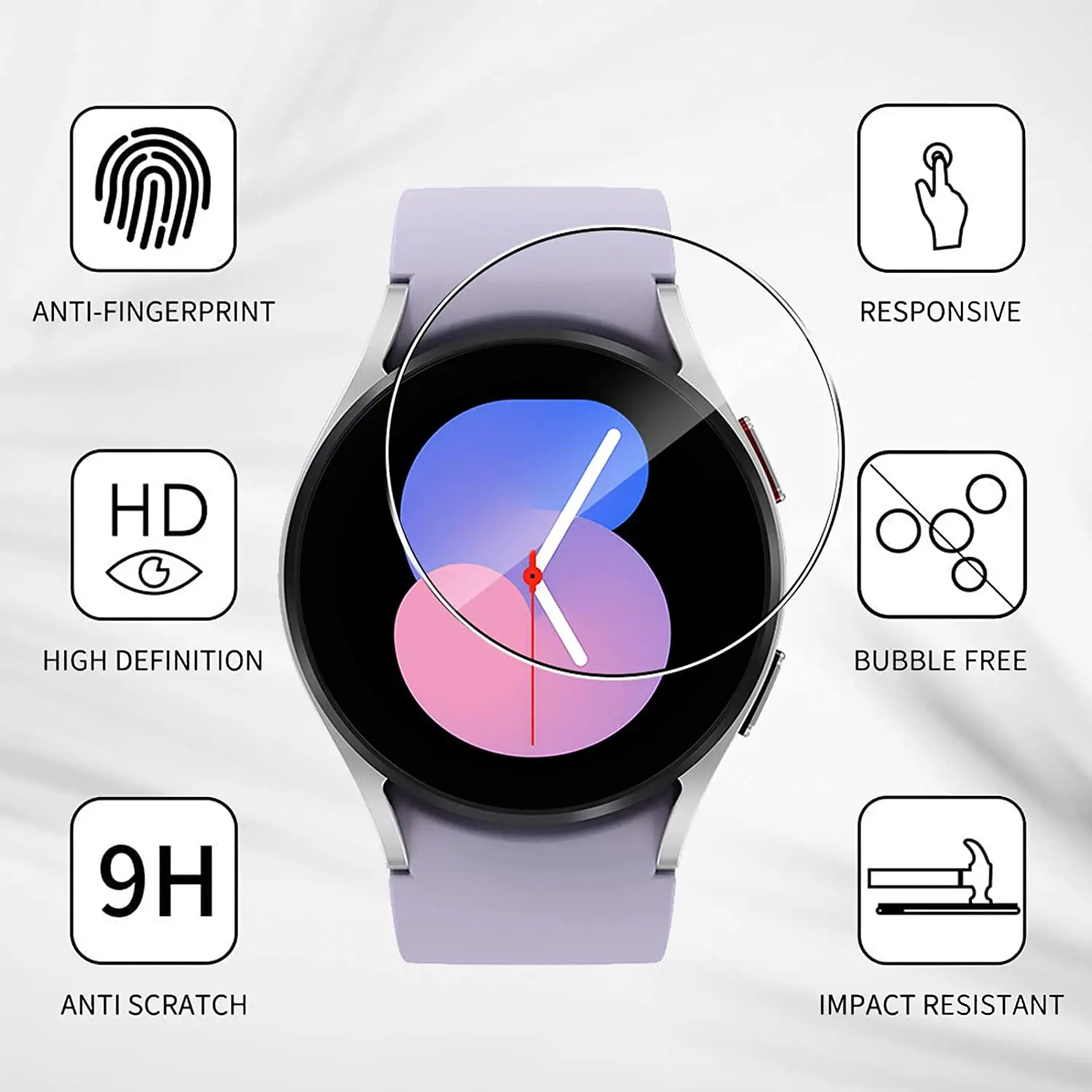 Screen Protector Guard For Sam - Smart Watch Screen Protector ulasan dan harga